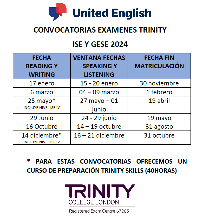 fechas examenes trinity ISE y GESE en United English durante 2024