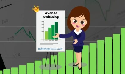 Avanza Bank utdelning & utdelningshistorik (2023)