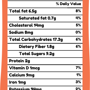 Veggie Muffins – VP