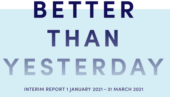 DanCann Pharma: Regnskab