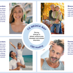 CS Medica - First mover