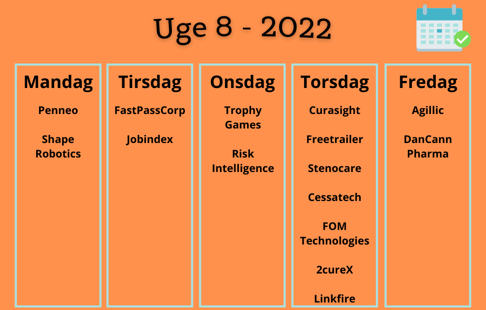 Ugen der kommer: Uge 8 2022