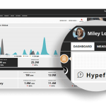 Hypefactors teknologi forsimplet dashboard