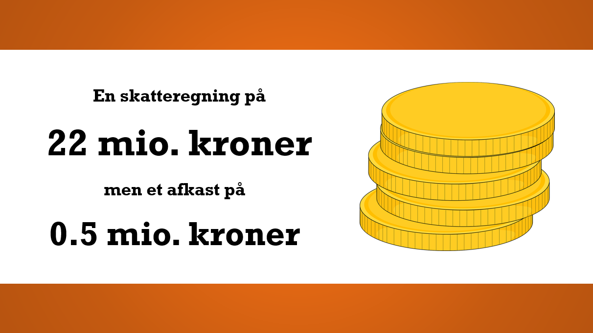 En skatteregning på 22 mio. kroner for aktier med værdi på 1,6 mio. kroner