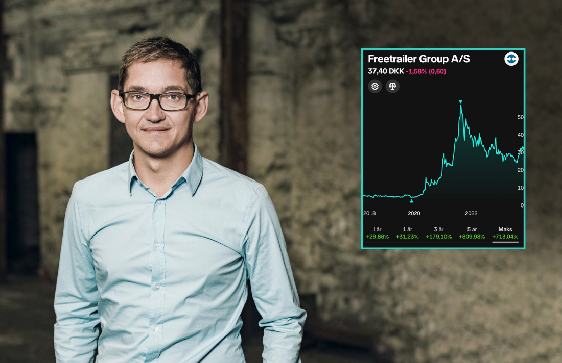 Freetrailer med god start på 2024: Aktien oppe +25% i år