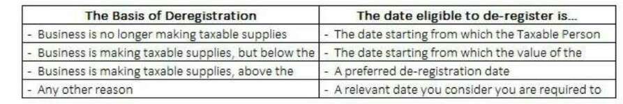 Dtable Dtable