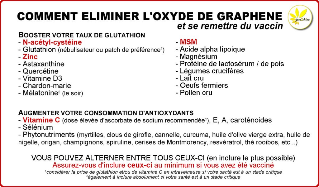 comment-eliminer-le-graphene