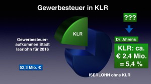 Vortrag Jahresempfang 2016 16 zu 9 Kopie-page-024