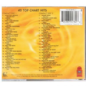 Now That's What I Call Music 28