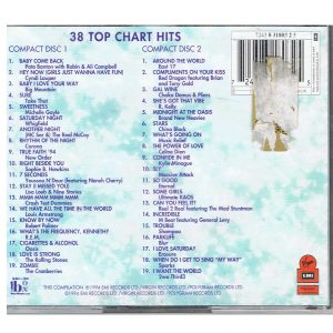 Now That's What I Call Music 29