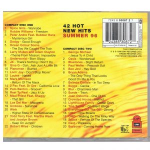 Now That's What I Call Music 34