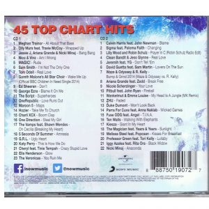 Now That's What I Call Music 89