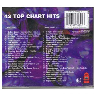 Now That's What I Call Music! 44
