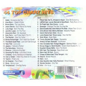 Now That's What I Call Music 79