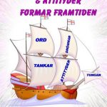 Tankar, ord och attityder formar din framtid