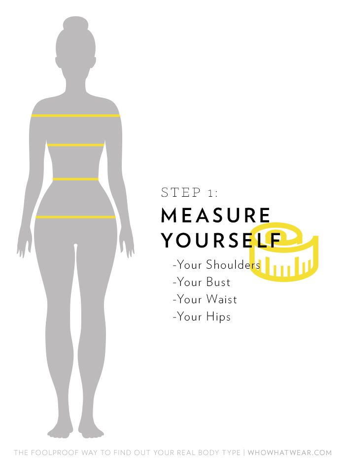 dress for your body type