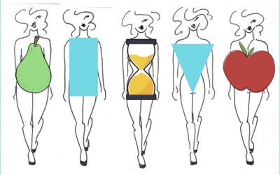 The Complete Guide ❘ Secrets to Dressing for Your Body Shape