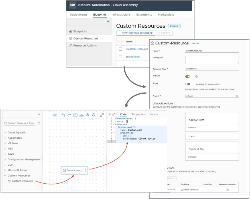 vRA - Custom Resources