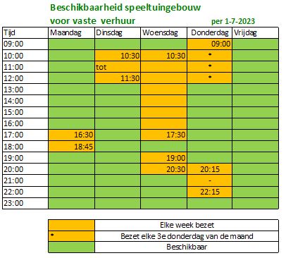 Vaste Verhuur Beschikbaarheid