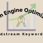 Wordstream Keyword Tool SEO Optimization