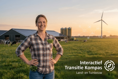 Interactief VeranderKompas