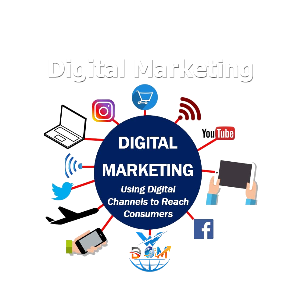 Digital Marketing - GooglePage-Facebook-Instagram-LinkedIn-Twitter-YouTube