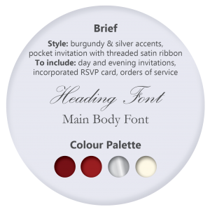 Wedding Stationery Theme - Swirl Infusion Burgundy Pocket Style