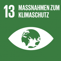 massnahmen-zum-klimaschutz