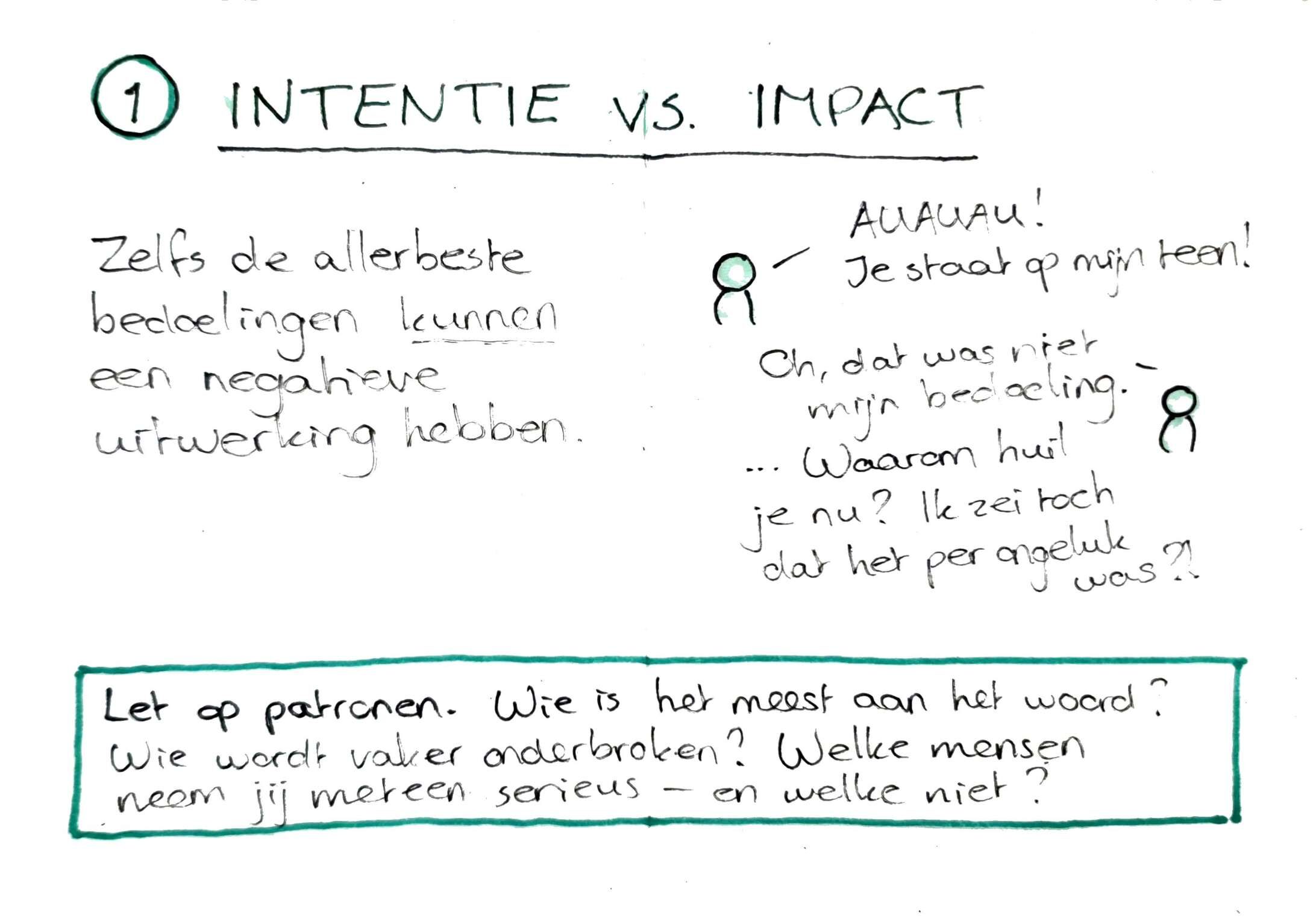 1. Intentie vs. impact. Zelfs de allerbeste bedoelingen kunnen een negatieve uitwerking hebben. "Auauau! Je staat op mijn teen!" "Oh, dat was niet mijn bedoeling. ...Waarom huil je nu? Ik zei toch dat het per ongeluk was?!" Onderaan: Let op patronen. Wie is het meest aan het woord? Wie wordt vaker onderbroken? Welke mensen neem jij meteen serieus - en welke niet?