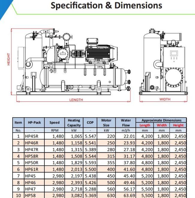 Specification & Dimensions