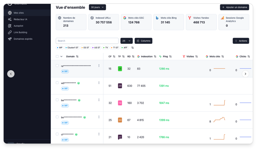 Otomatic AI dashboard studio
