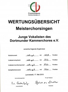 Wertung_Juvos_2015_1