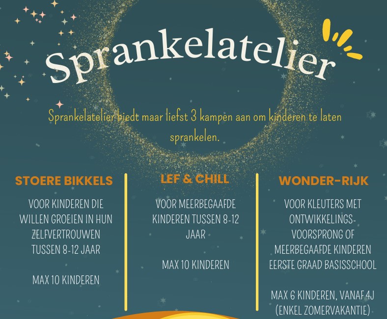 Sprankelatelier 2025