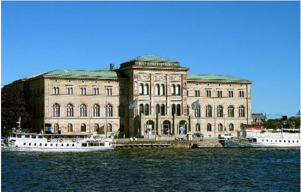 Museet Museet