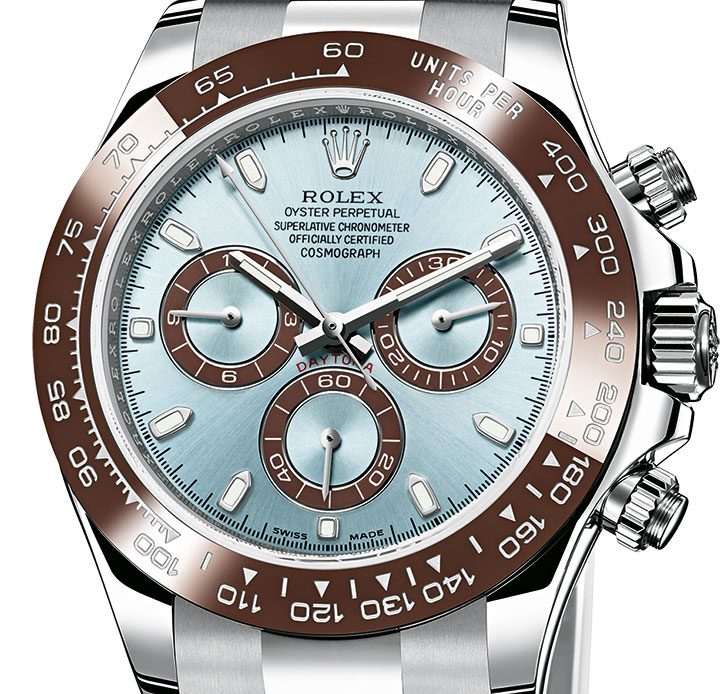 Rolex Oyster Perpetual Cosmograph Daytona Watch