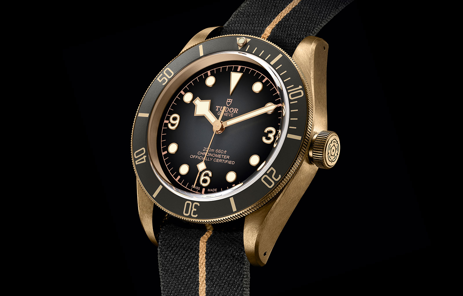 New tudor sales baselworld 2019