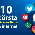 10 största sociala medierna på internet!