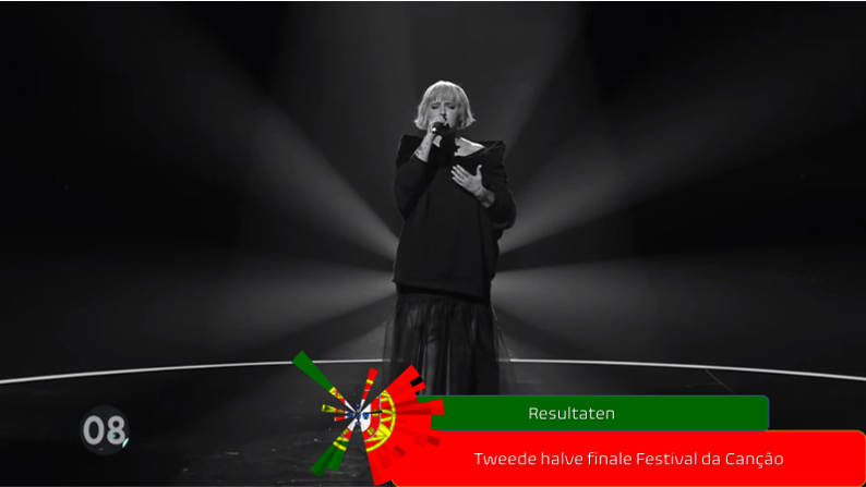 Portugal| Resultaten tweede halve finale Festival da Canção 2021.