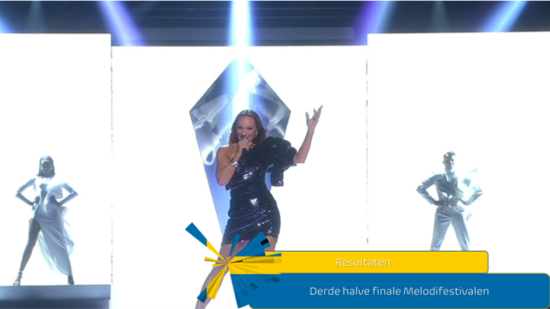 Zweden| Resultaten derde halve finale Melodifestivalen.