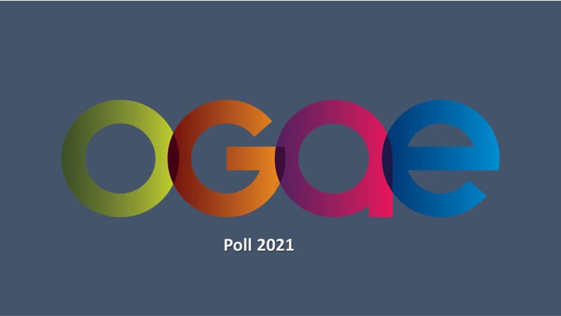 OGAE Poll 2021.