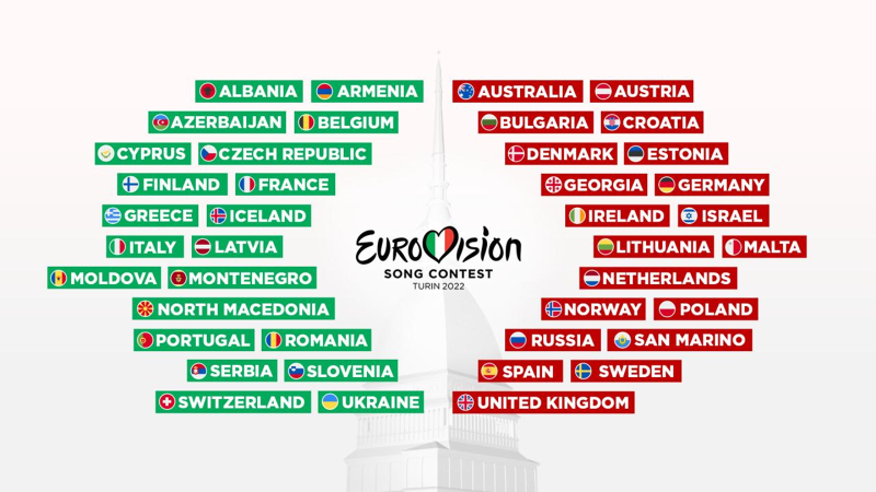 41 landen op het Eurovisiesongfestival 2022.
