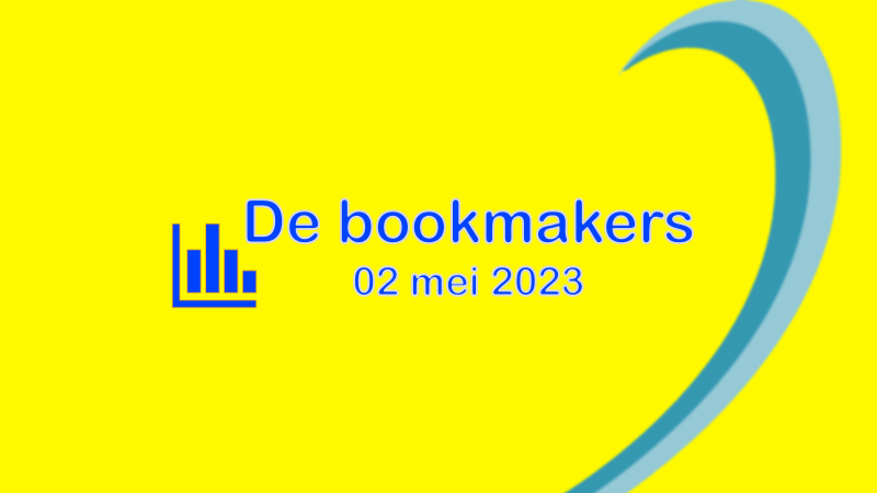 Nederland stijgt licht bij de bookmakers.