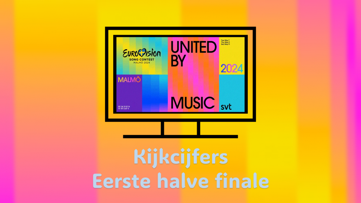 Kijkcijfers| Eerste halve finale Eurovisiesongfestival 2024.