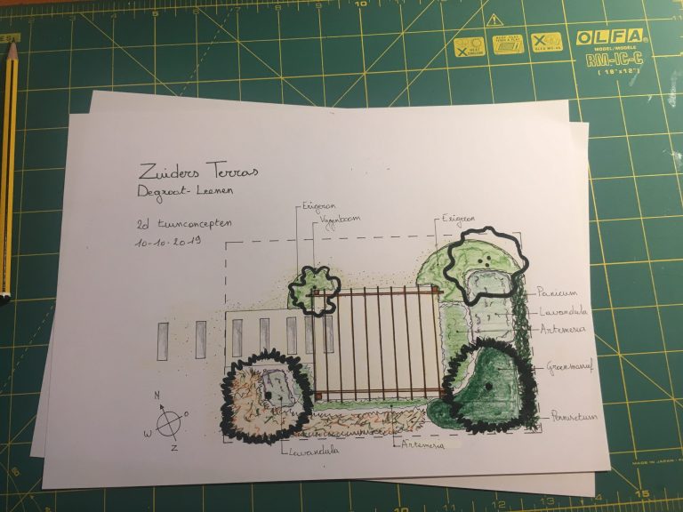 2d Tuinconcepten tuinontwerp Wellen Limburg