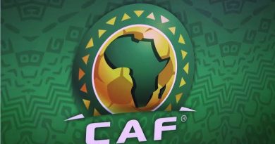 CAF Champions League