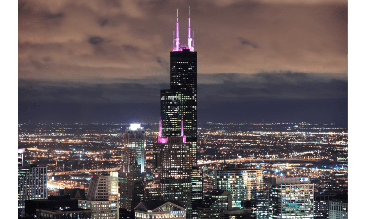 Best things to do in Chicago IL