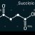 Succinic Acid: Worth The Hype