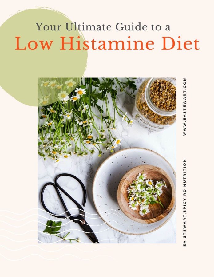 Low-Histamine-Diet heading The Benefits of a Low-Histamine Diet
