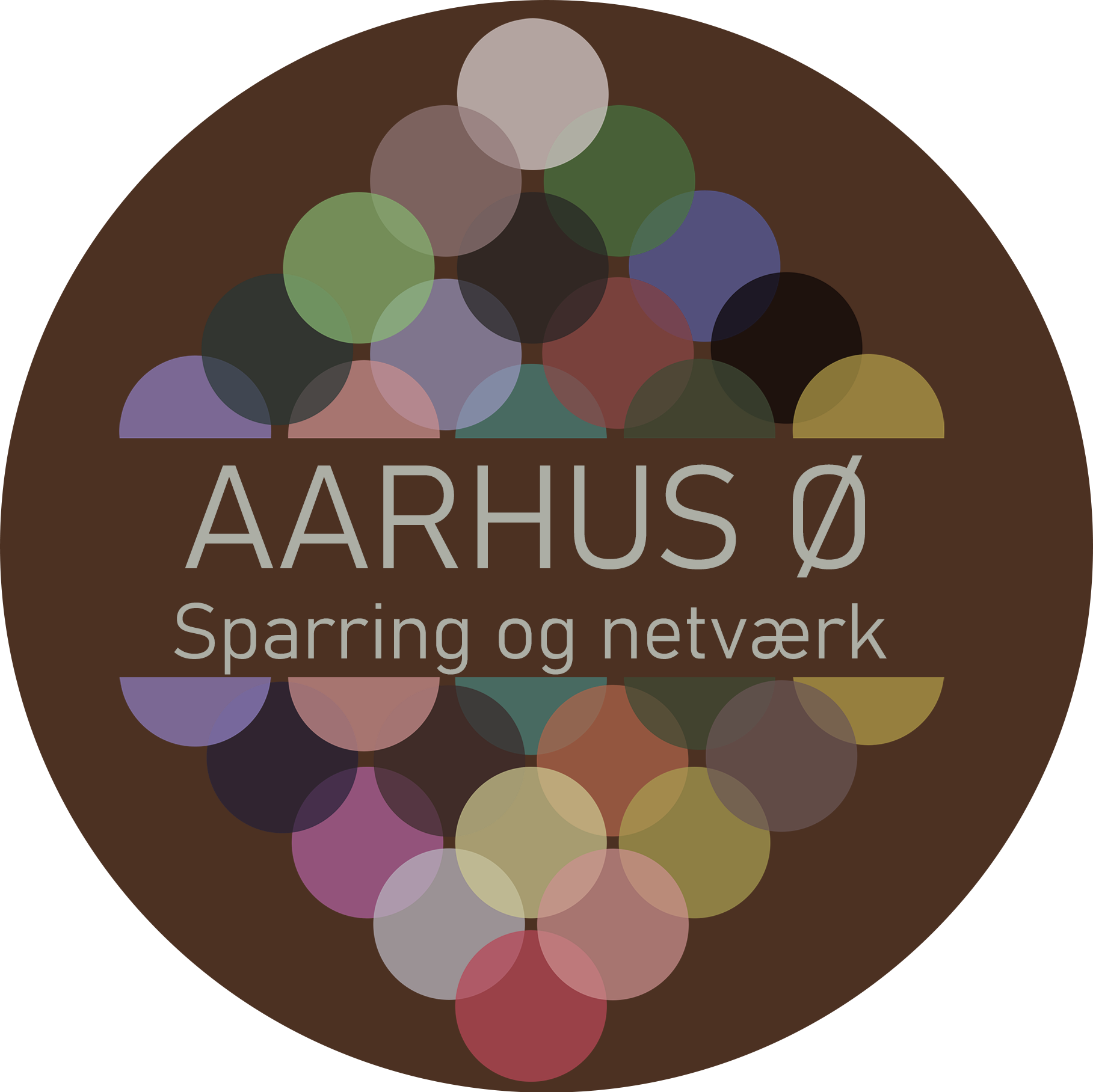 Sparring - Aarhus Ø Erhvervsnetværk