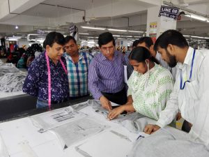 quality audit in garment